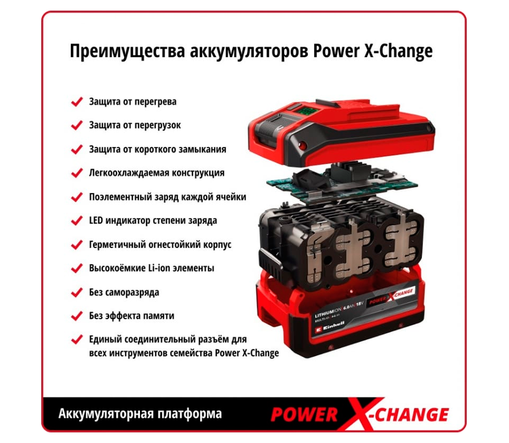 Incărcător EINHELL X-Twincharger 18V 3A photo 0