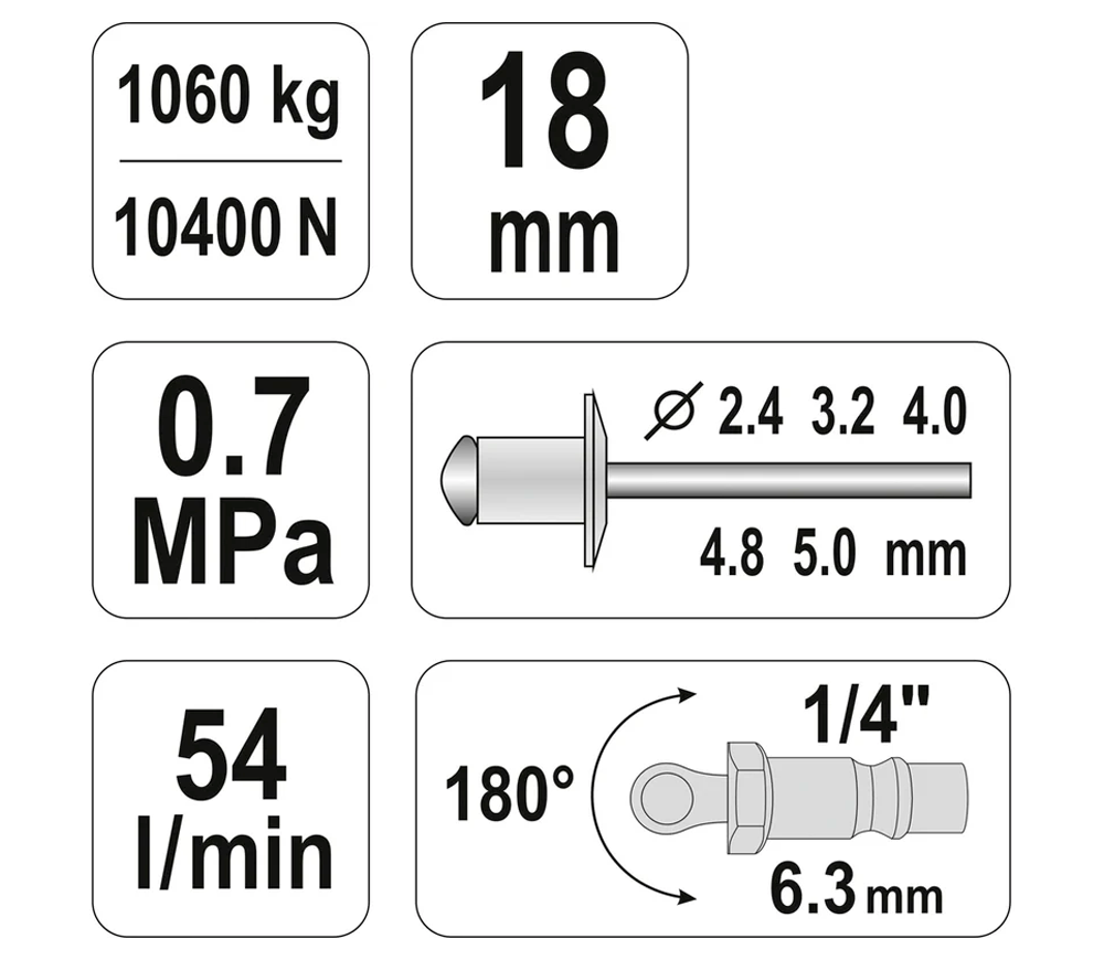 Mașină pneumatică de nituire YATO YT36171 2.4-5mm 7bar photo 2