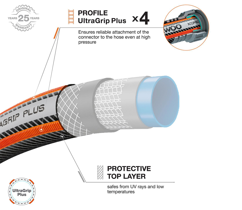 Furtun ranforsat DAEWOO DWH 5113 13 mm (1/2") 20m photo 2