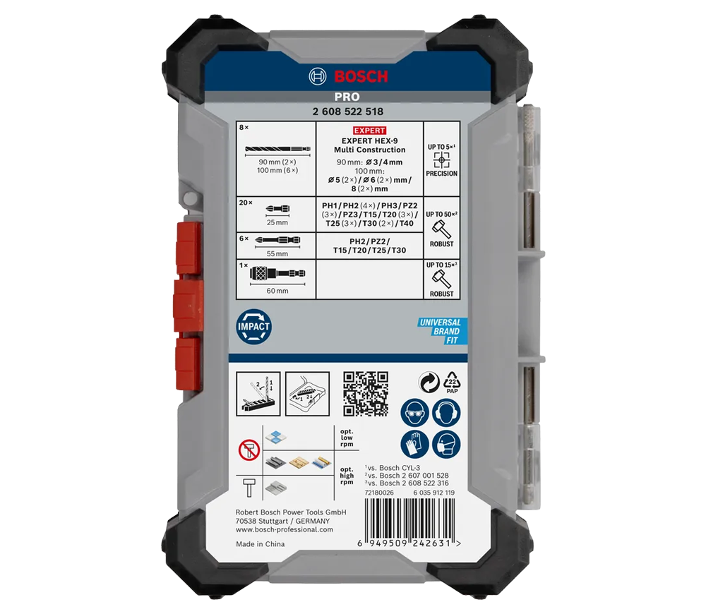 Set biți și burghie BOSCH PRO Impact Mixed Set PH/PZ/TX photo 1