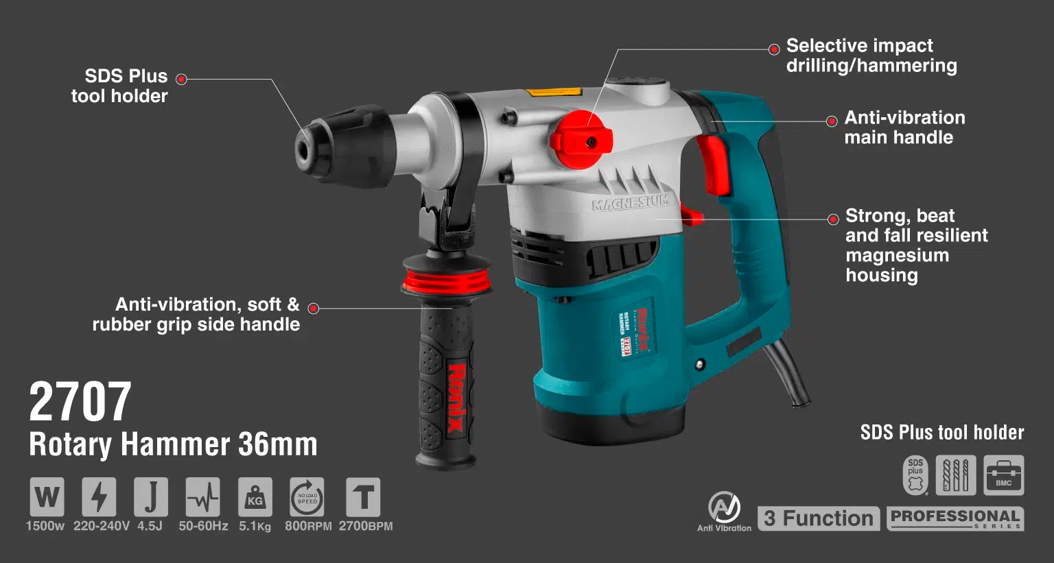 Ciocan rotopercutor Ronix 2707